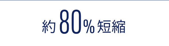 約80%短略
