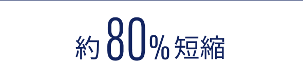 約80%短略