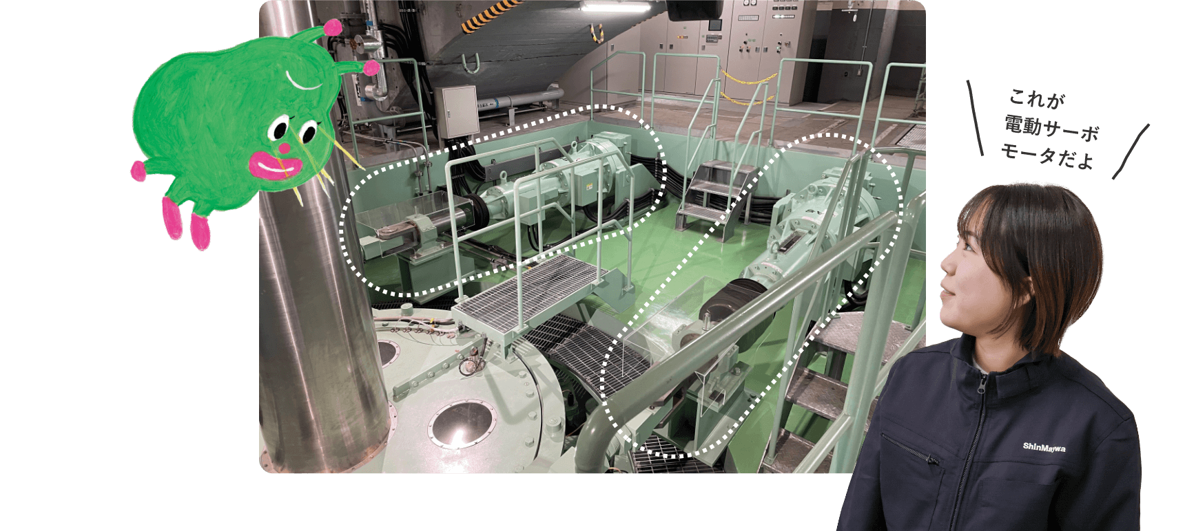 電動サーボモータ