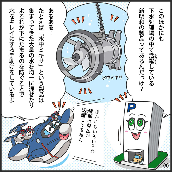 水中ミキサのイラスト。パーキー：このほかにも、下水処理場の中で活躍している 新明和の製品ってあるんだっけ？ ヒコッピー：あるある！ たとえば「水中ミキサ」という製品は、集まってきた大量の水を均一に混ぜたり、 よごれが下にたまるのを防ぐことで、水をキレイにする手助けをしているよ。  ほかにもいろいろな種類の製品が活躍してるねん。