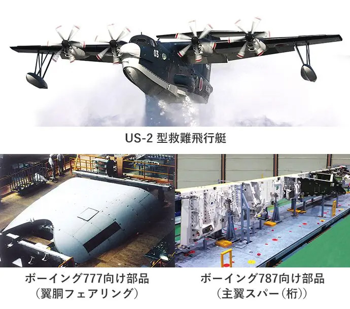 US-2 型救難飛行艇　ボーイング777向け部品（翼胴フェアリング）　ボーイング787向け部品[主翼スパー（桁）]