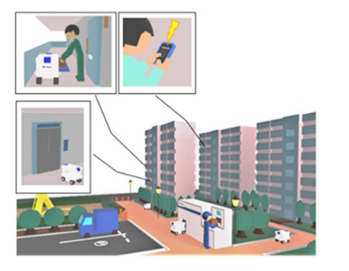 主な用途イメージ図