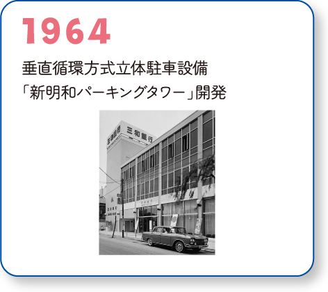 1964 垂直循環方式立体駐車設備 「新明和パーキングタワー」開発