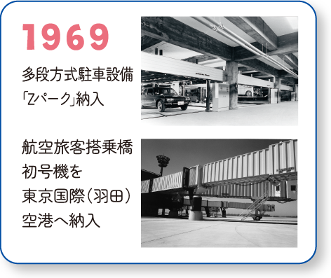 1969 多段方式駐車設備 ｢Zパーク｣納入 航空旅客搭乗橋初号機を東京国際（羽田）空港へ納入