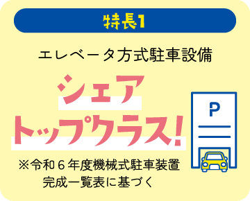 特長1 エレベータ方式駐車設備 シェアトップクラス！ ※令和６年度機械式駐車装置完成一覧表に基づく