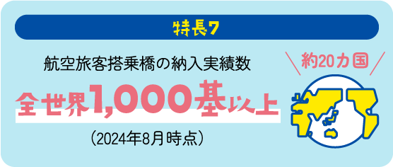 特長7 航空旅客搭乗橋の納入実績数全世界1,000基以上（2024年8月時点） 約20カ国