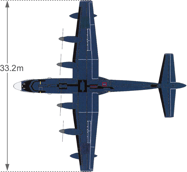 Overall width 33.2m