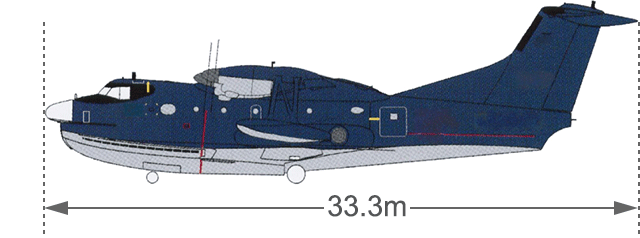 全長33.3m