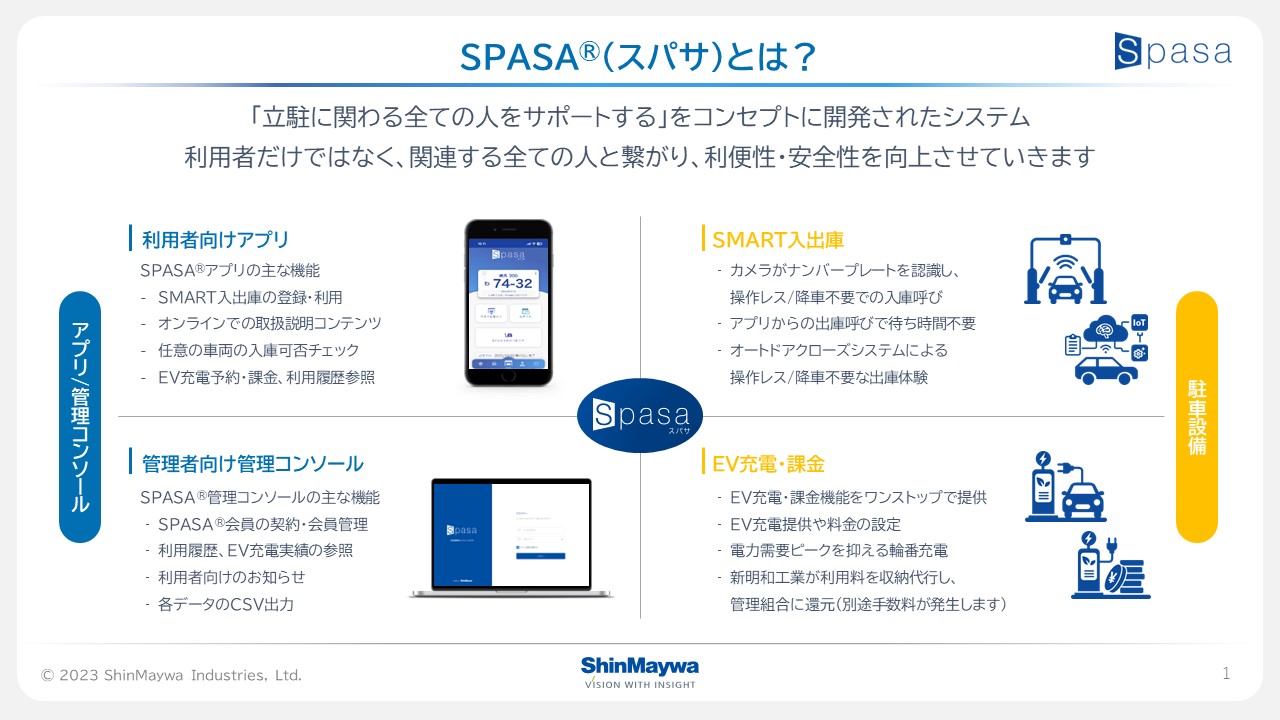 新明和パーキングサポートアプリ「SPASA」とは