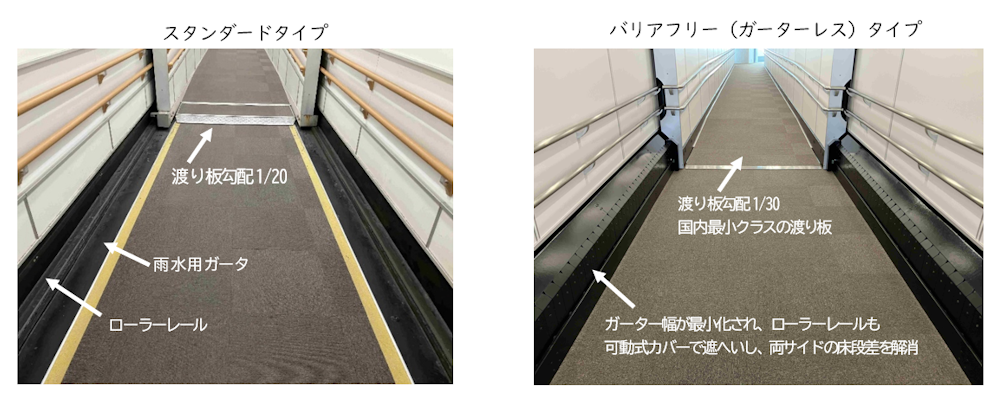 スタンダードタイプとの比較