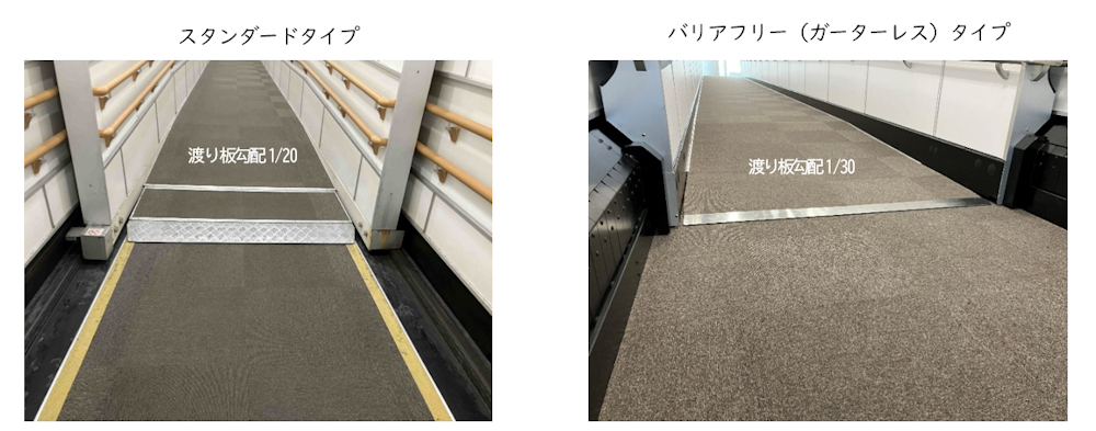 スタンダードタイプとの比較