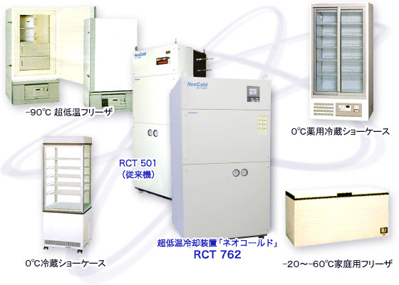 新明和工業の冷凍機ビジネスの歴史