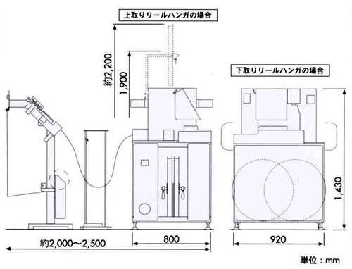 外形寸法図