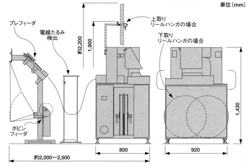 外形寸法図