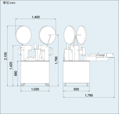 外形寸法図 TR500