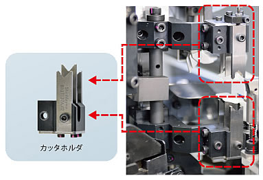 新設計のカッタユニットの写真