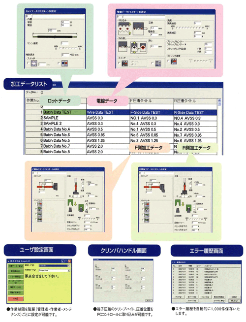 加工データリスト、ユーザー設定画面、クリンバハンドル画面、エラー履歴画面