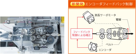 新開発 エンコーダフィードバック制御