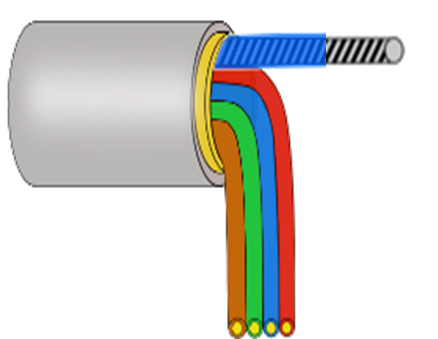 【参考】多芯静電シールド線とは