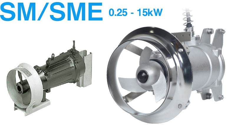 SM/SME 0.25 - 15kW