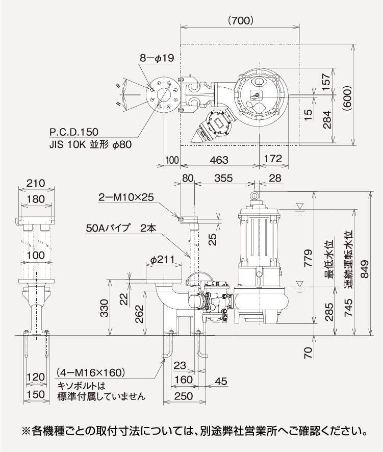 ■取付け寸法例 （CNWX801J-P80GWX（7.5kW 60Hz）, JVZ400）