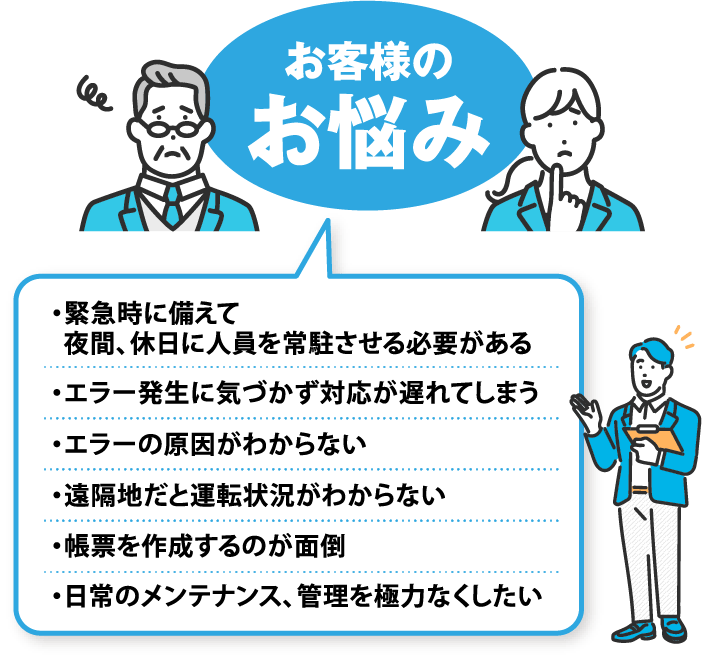 お客様のお悩み