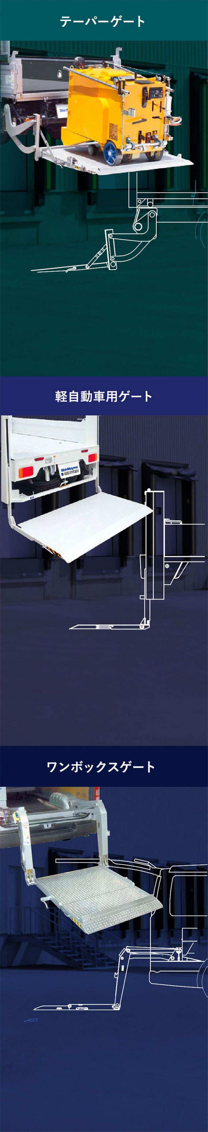 テールゲートリフタ | 新明和工業株式会社 特装車事業部スペシャルサイト