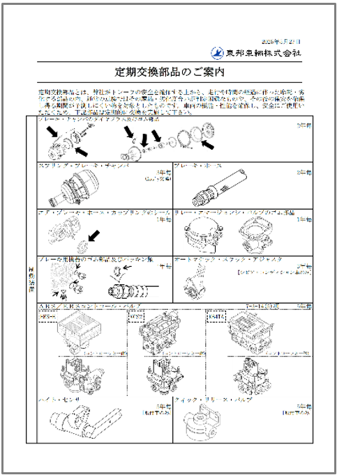 定期交換部品