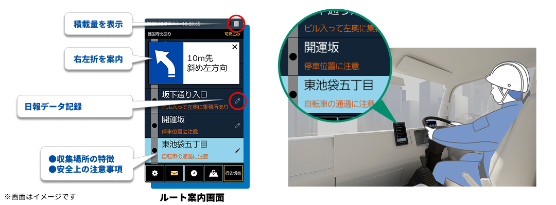 機能1のイメージ