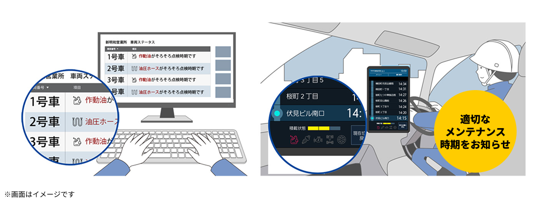 メリット3のイメージ