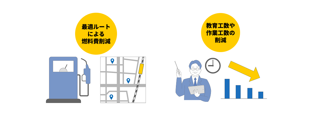 メリット4のイメージ