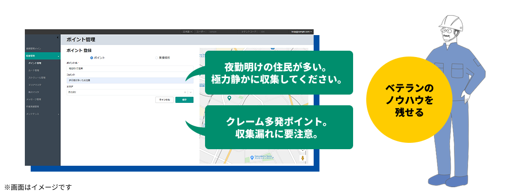 機能2のイメージ