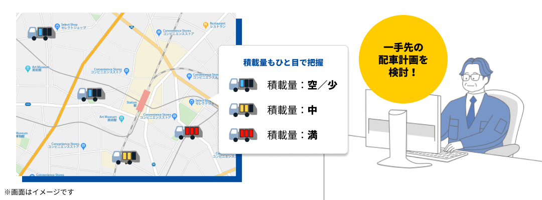 機能3のイメージ