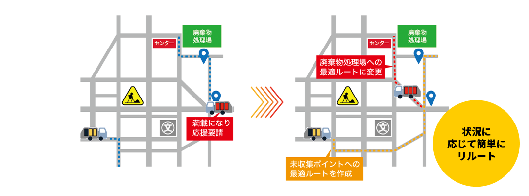 機能4のイメージ