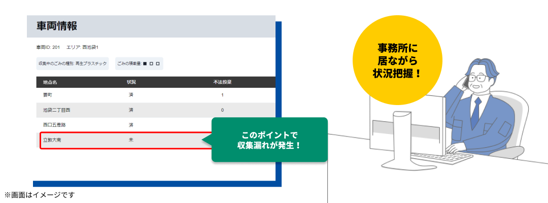 機能6のイメージ