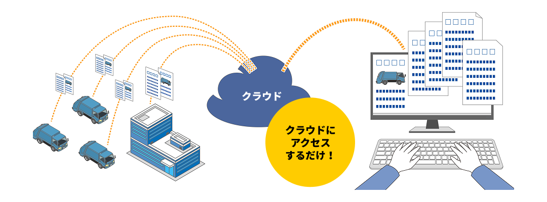 機能7-1のイメージ