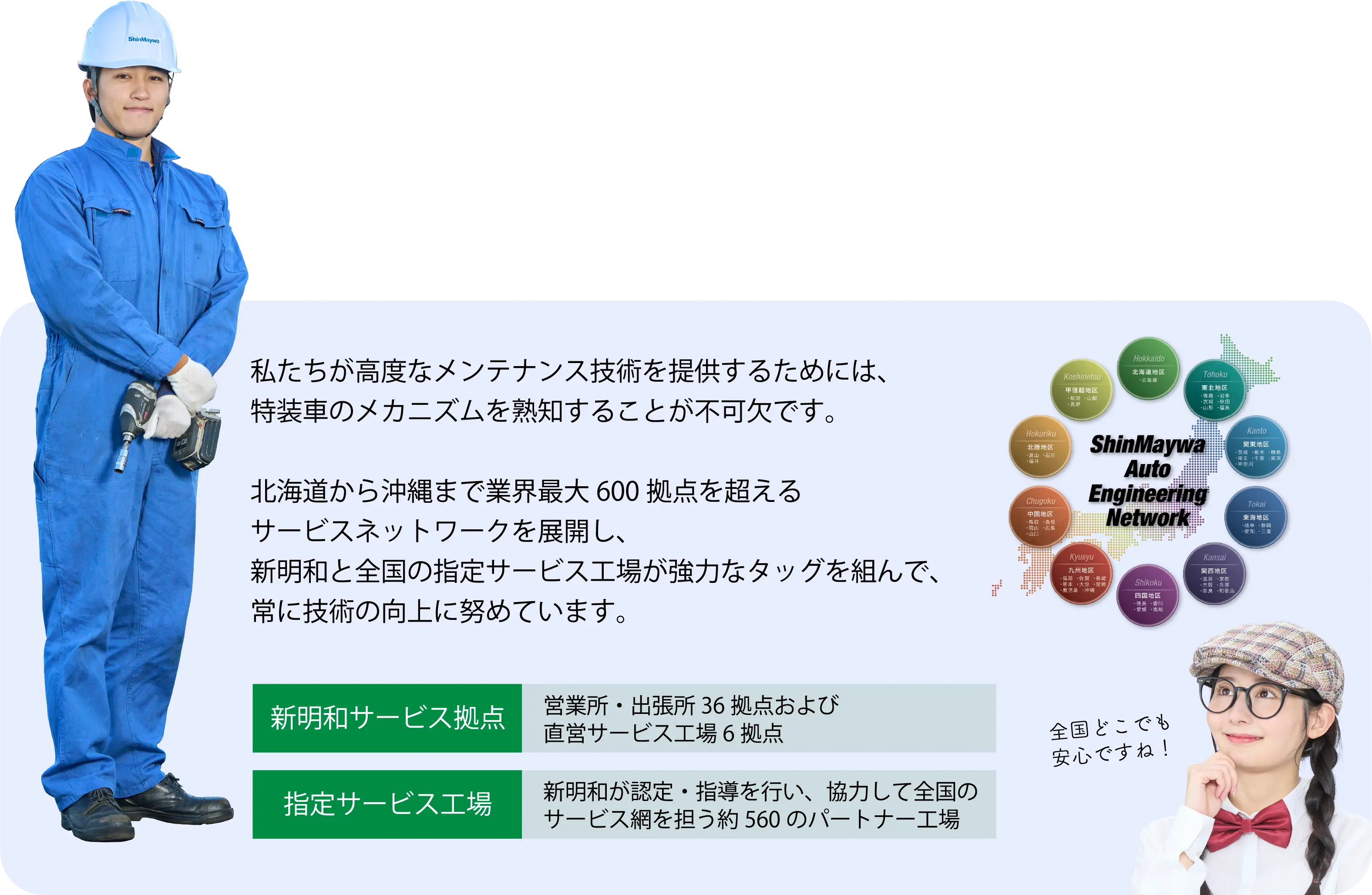 私たちが高度なメンテナンス技術を提供するためには、特装車のメカニズムを熟知することが不可欠です。