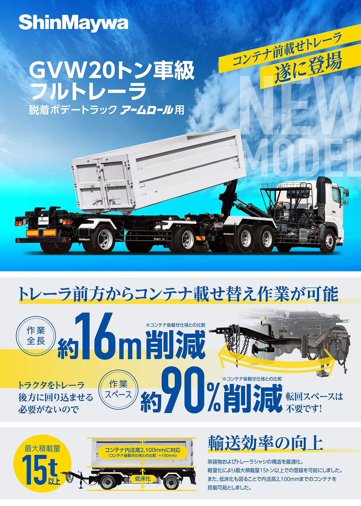 アームロール用