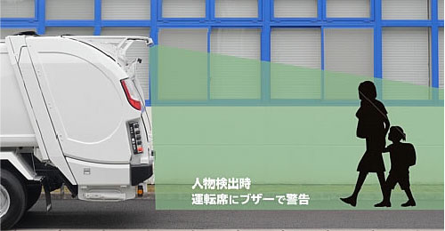 後退時に車両後部付近にいる人物を検出し、キャブ内のブザーで注意喚起します。