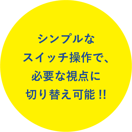 シンプルなスイッチ操作で、必要な視点に切り替え可能!!